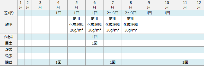 管理方法_05