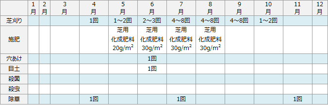 管理方法_11