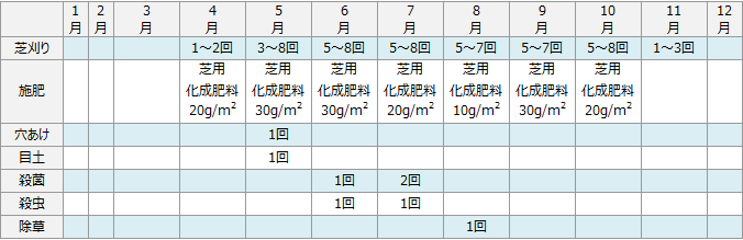 管理方法_17