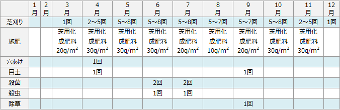 管理方法_23